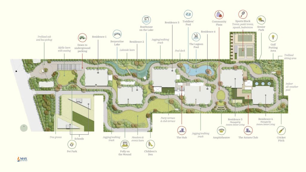 ESTATE 360 floor plan